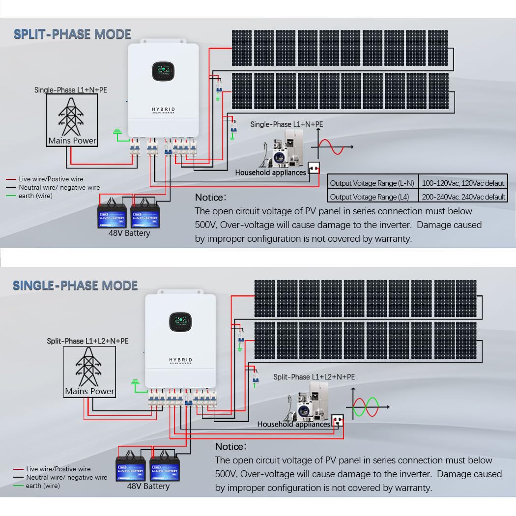 Inversor Solar híbrido Y&H de  - Split Phase Inverter 10Kw 110V 220V reseña y precio
